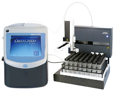 QBD1200+ Lab TOC Analyzer