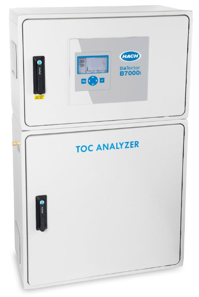 Spectrophotometers